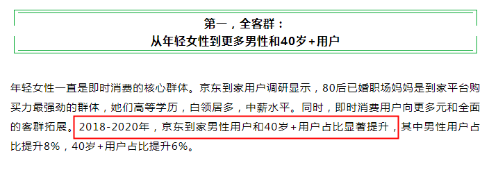 報(bào)告：對比2023年前后-京東到家低線城市用戶占比提升26%